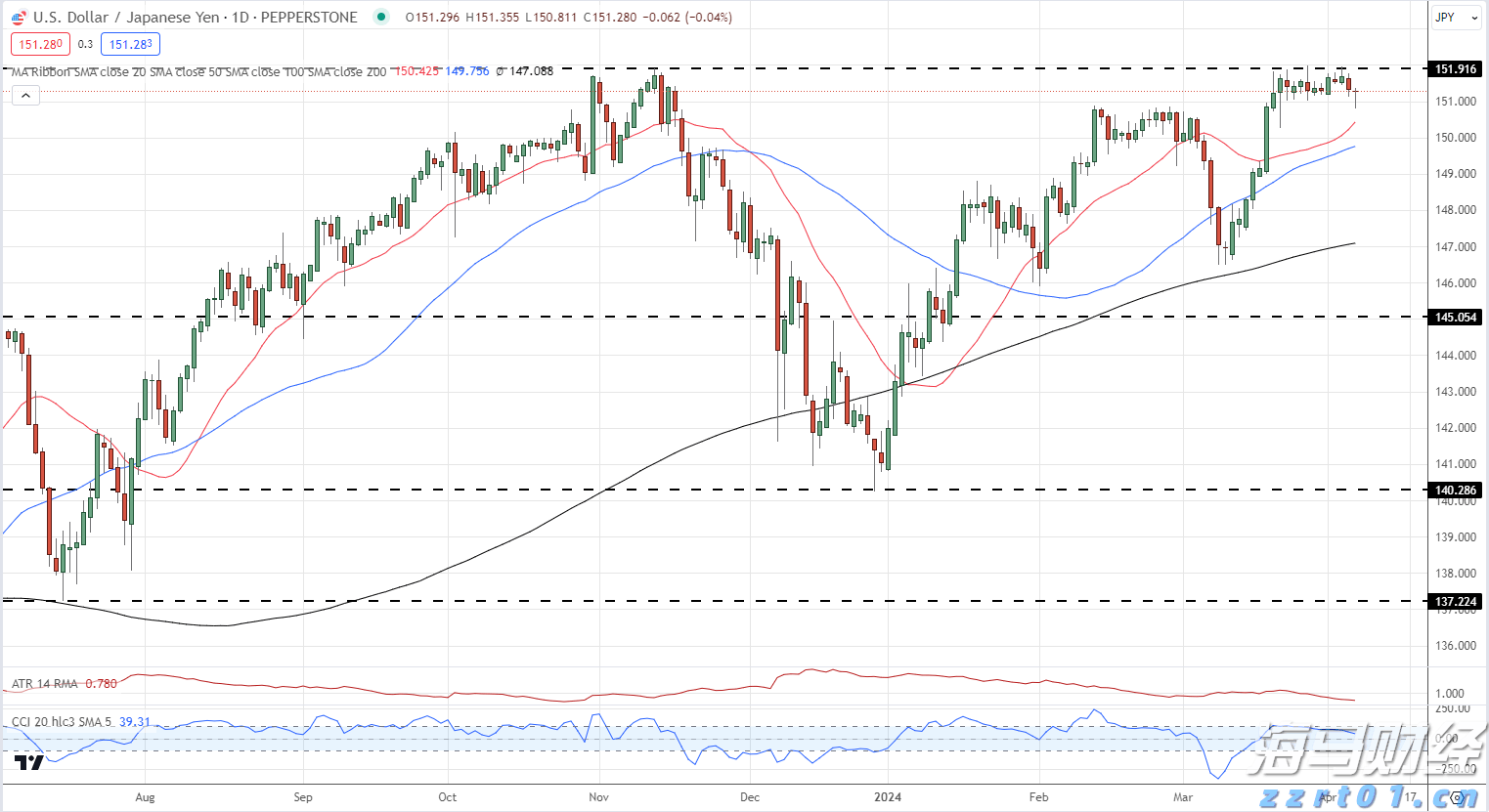 外交部：敦促新西兰有关部门停止散布谎言制造矛盾
