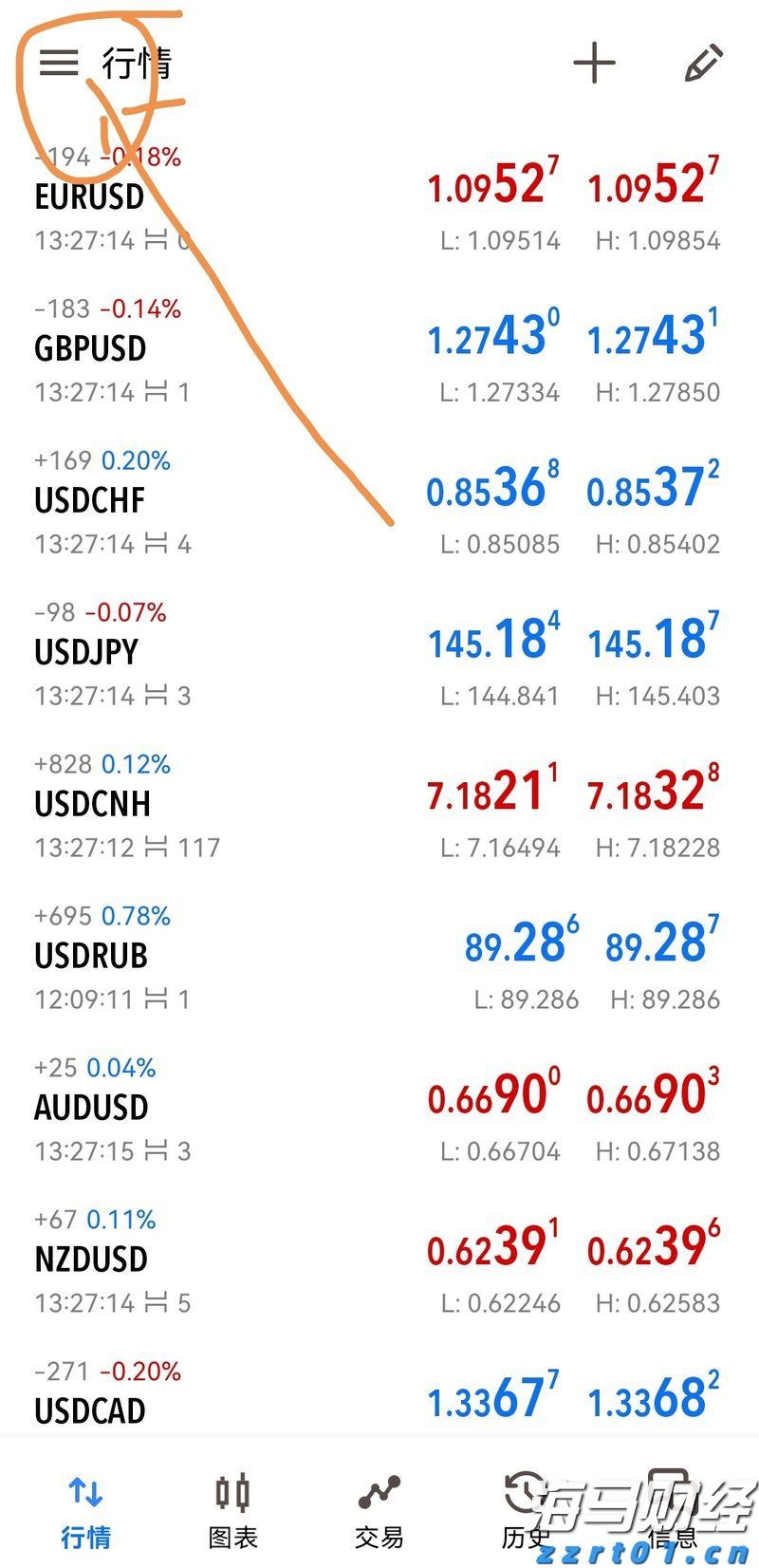 恒指牛熊街货比(66:34)︱8月12日
